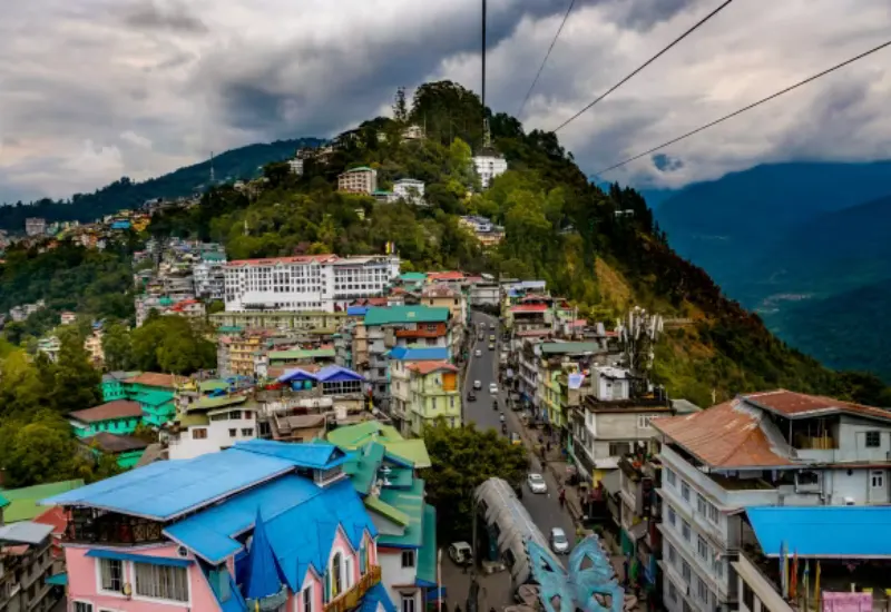 Sikkim package