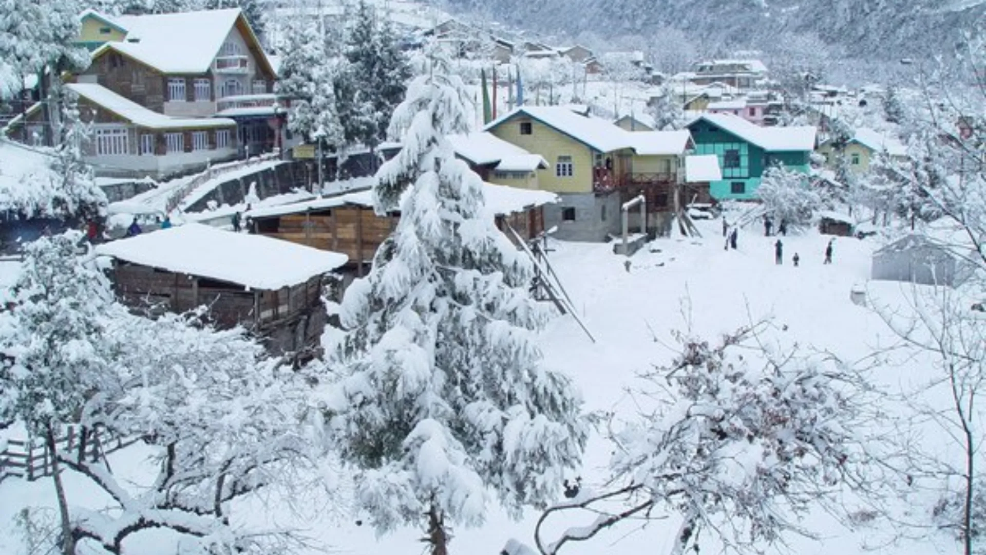 Sikkim Snow Adventure Package